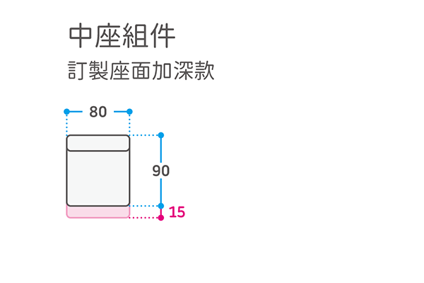 眠豆沙訂製加深款｜單購組件
